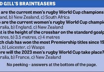 Rugby and Farnham: Those schoolboys didn’t know what they had started...