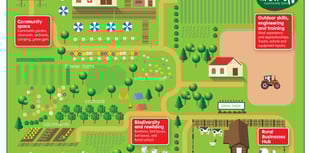 East Hampshire District Council to plough new furrow as farm owner