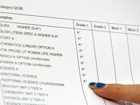 More than one in 20 East Hampshire workers have no qualifications