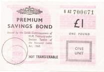 Unclaimed Premium Bond prizes top £5m in Surrey and Hampshire