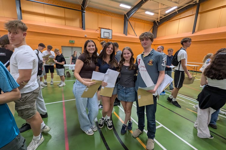 TPS Results Day 2025