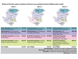 Hampshire's government reform: Key changes