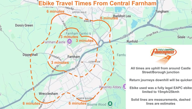 Farnham Cycle Campaign's graphic on e-bike travel times around Farnham.