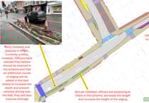 Cllr Catherine Powell: Farnham Infrastructure Programme: what residents need to know