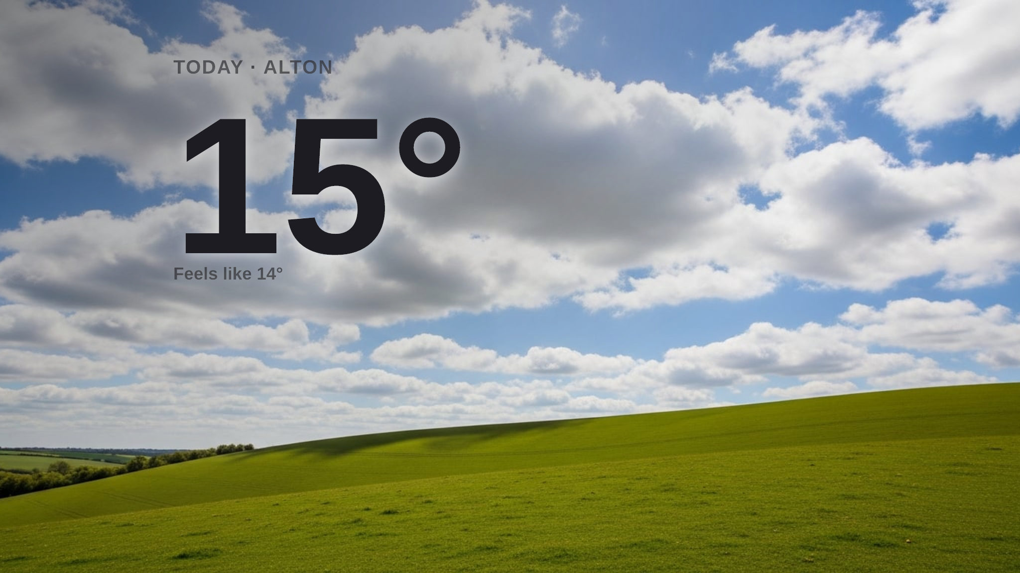 Sunshine and mild temperatures for Alton today - here's what to expect